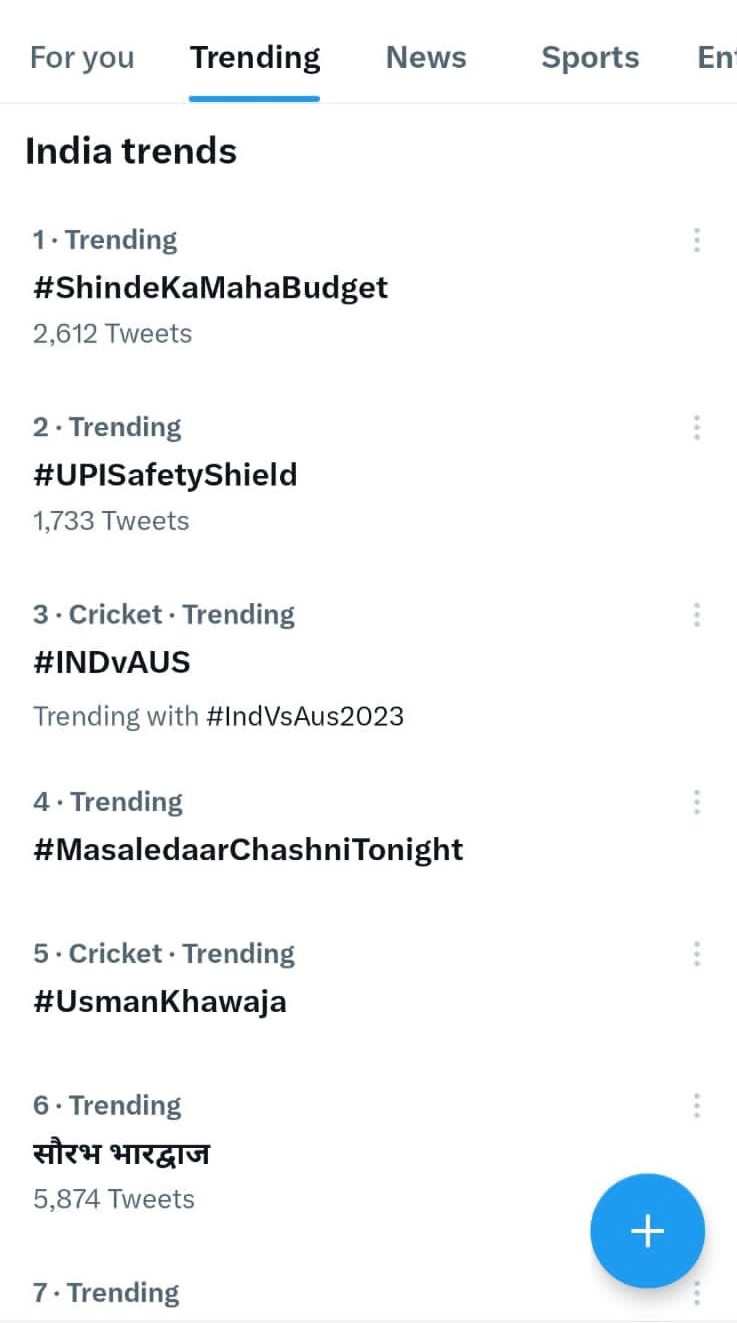 Chhaya Star Plus show Chashni trended at number 1 on social media just before the telecast, #masaledaarchashni 5540