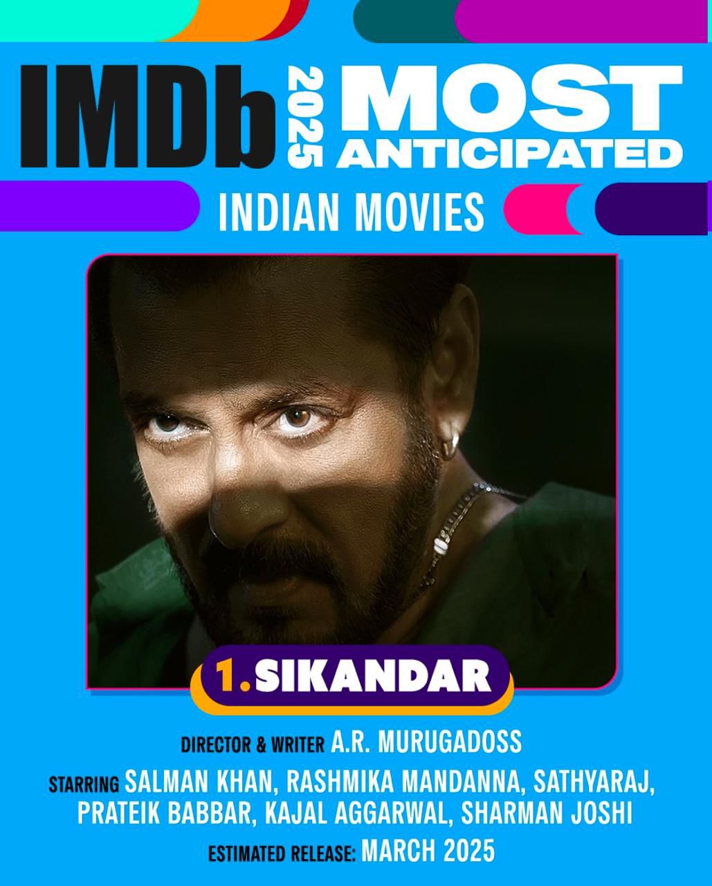 “सिकंदर” ने IMDb की 2025 की सबसे बहुप्रतीक्षित भारतीय फिल्मों की सूची में पहला स्थान हासिल किया! 54903